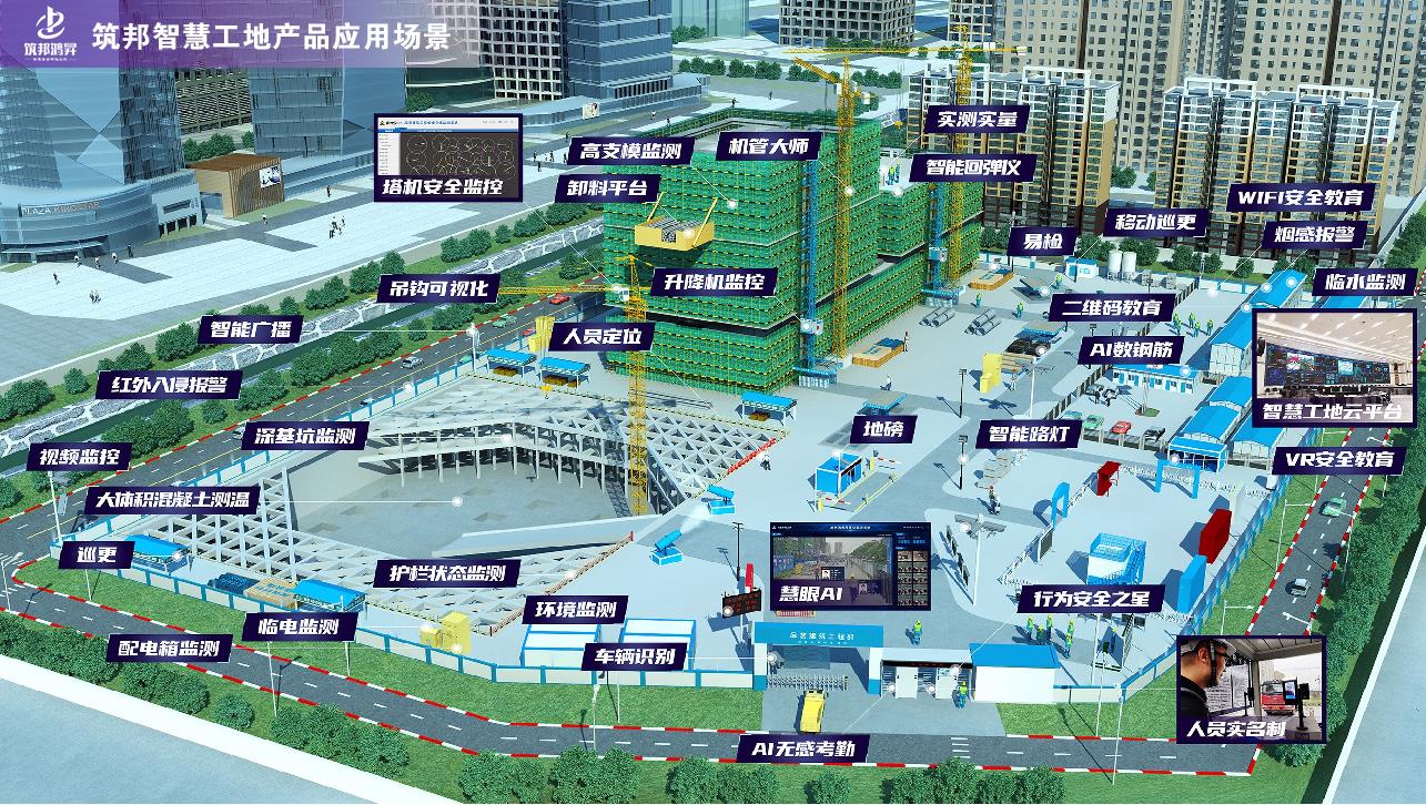 房建工程監理管理控制有哪幾個環節？